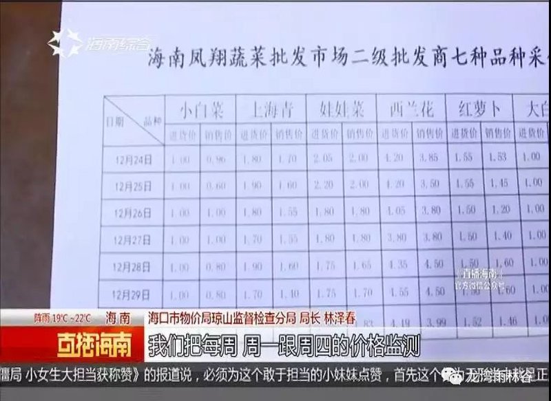 海口商贸公司：把握商机的金钥匙