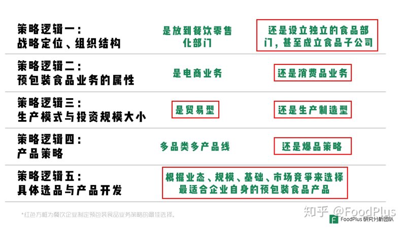 海口商贸业的发展现状与未来趋势